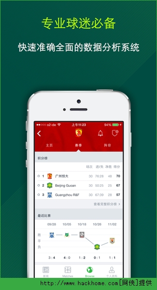 Onefootball中文版iOS手机版app（足球新闻）v8.0.1