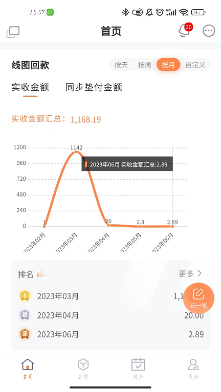 智控云企业智慧管理SaaS系统安卓版客户端v1.0.0