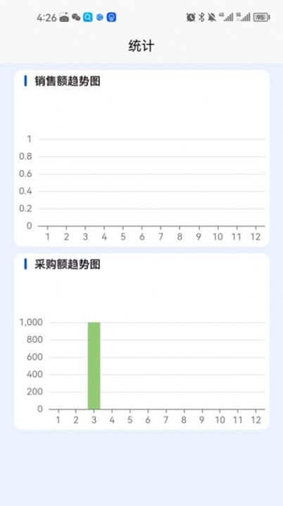 收小二管家软件手机版下载v0.0.1