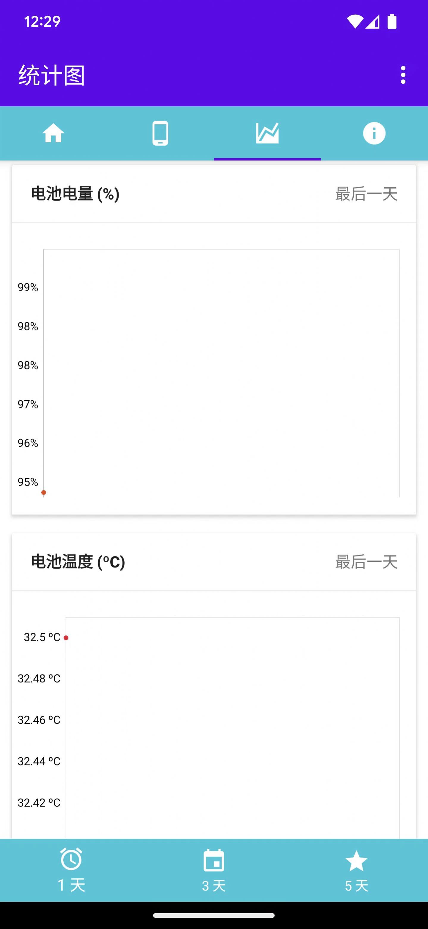 胤坤电池检测软件免费下载v1.2.0