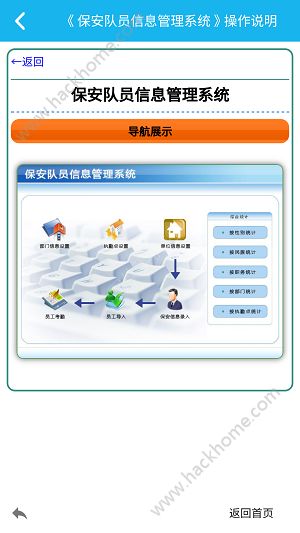 保安队员管理系统手机版客户端下载v2.0.0