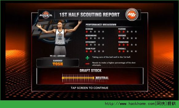 NBA 2K15中文版手机游戏官网下载v1.0