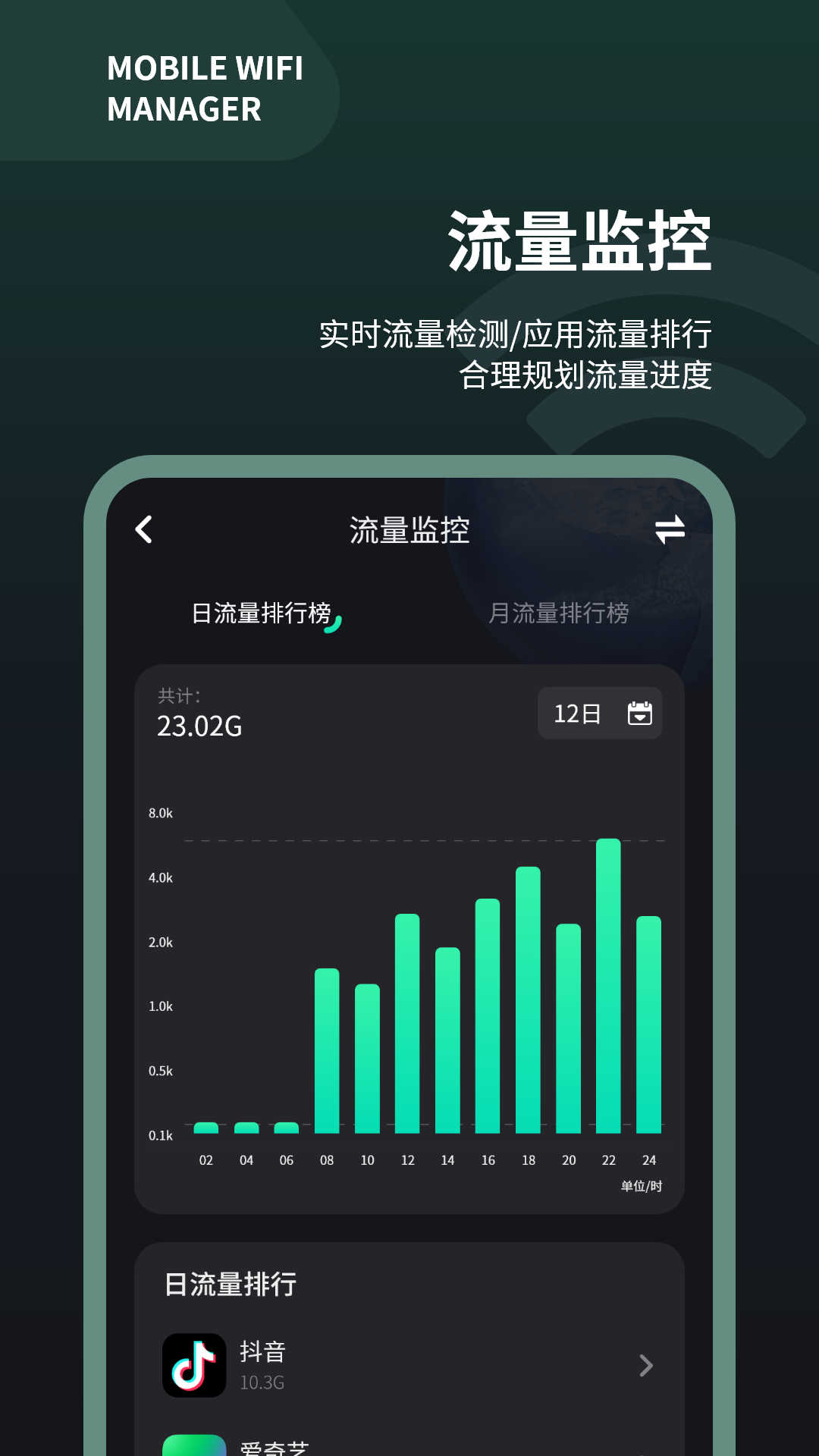 wifi测速仪网络助手下载v1.0