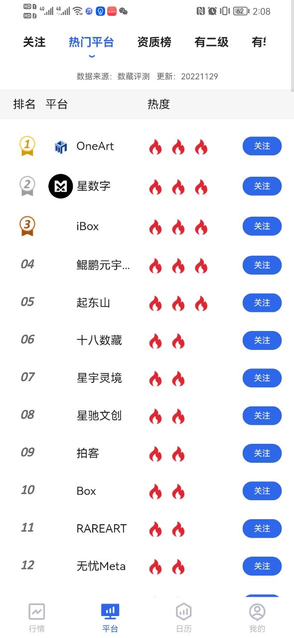 数藏评测下载官方appv1.3.5