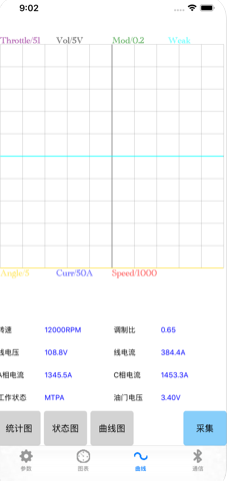 南京远驱240控制器调节app官方下载v2.2.3