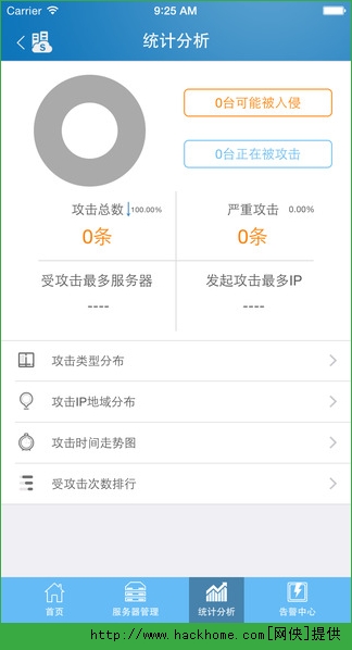 安全狗官网手机版app（服云）v2.2