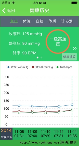 安测健康IOS手机版appv1.1.0