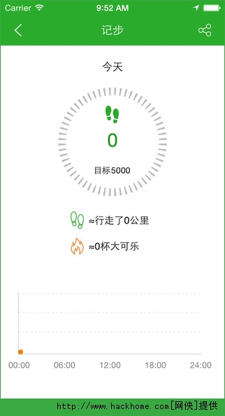 绿青蛙软件下载官网苹果版v2.0.4