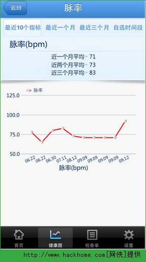 存健康ios手机版appv1.0.3