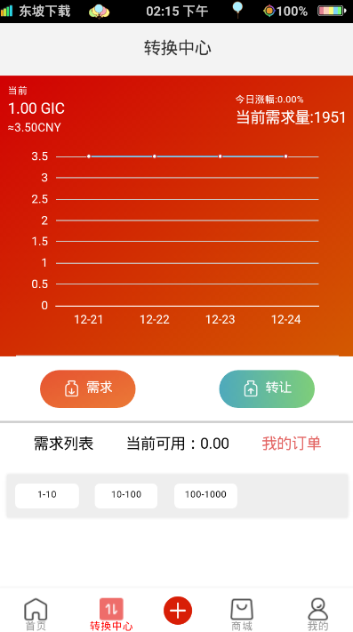 城市趣点区块链app官方下载v0.0.16