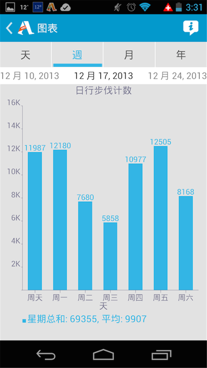 Accupedo计步器安卓版appv5.5.3