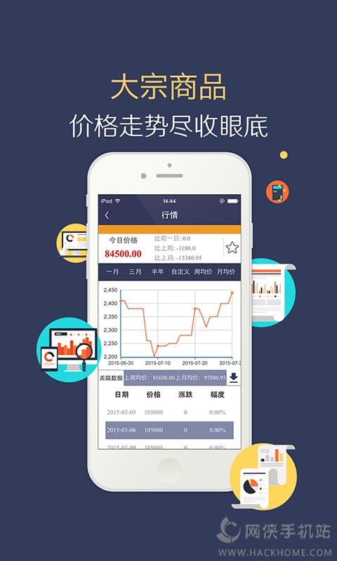 卓创金属app安卓手机版v3.0