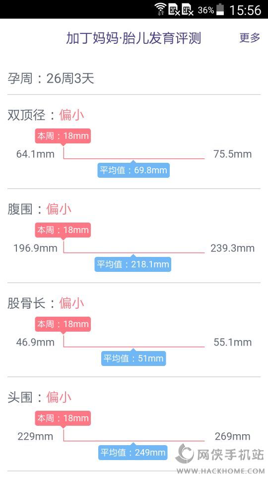 胎儿发育评测软件app官方下载v1.0.3