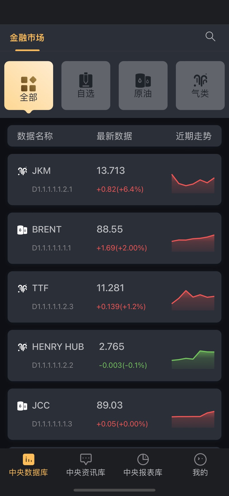 ETMO能源大宗智能风控软件下载v2.31121