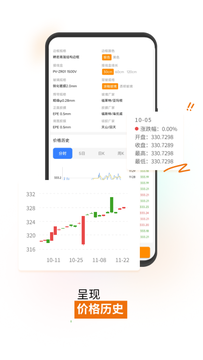 瞩日科技光伏组件最新价格app软件下载v1.5.8