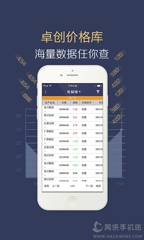 卓创金属app安卓手机版v3.0