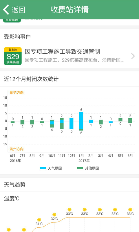 e高速官网app手机版客户端免费下载v5.3.1