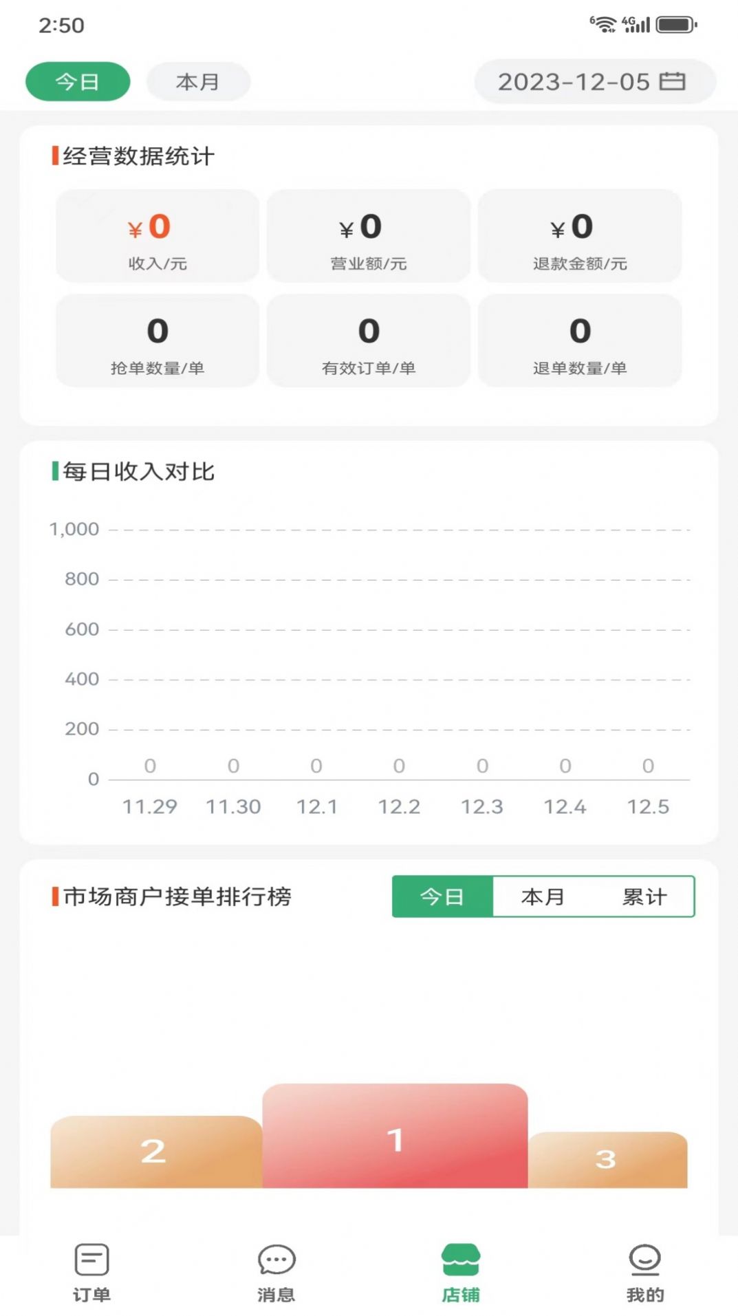 优鲜猫商家端app手机版下载v1.0