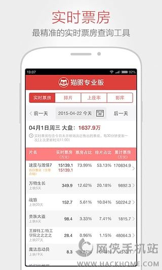 猫眼票房分析app下载安卓手机版v1.0