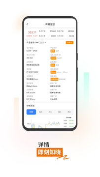 瞩日科技光伏组件最新价格app软件下载v1.5.8