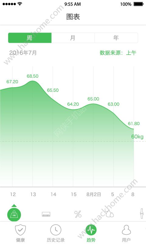 天天轻app官方版手机下载v2.3.5