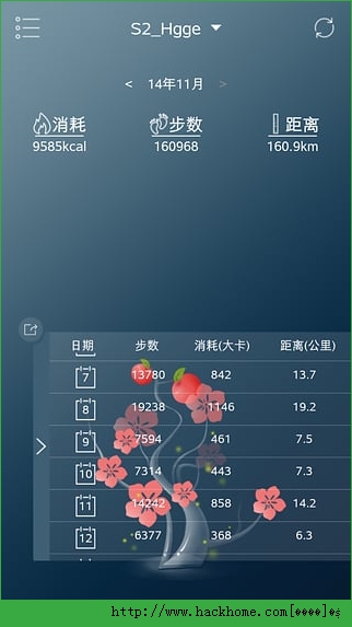 宜准健步iOS手机版APPv2.5.0