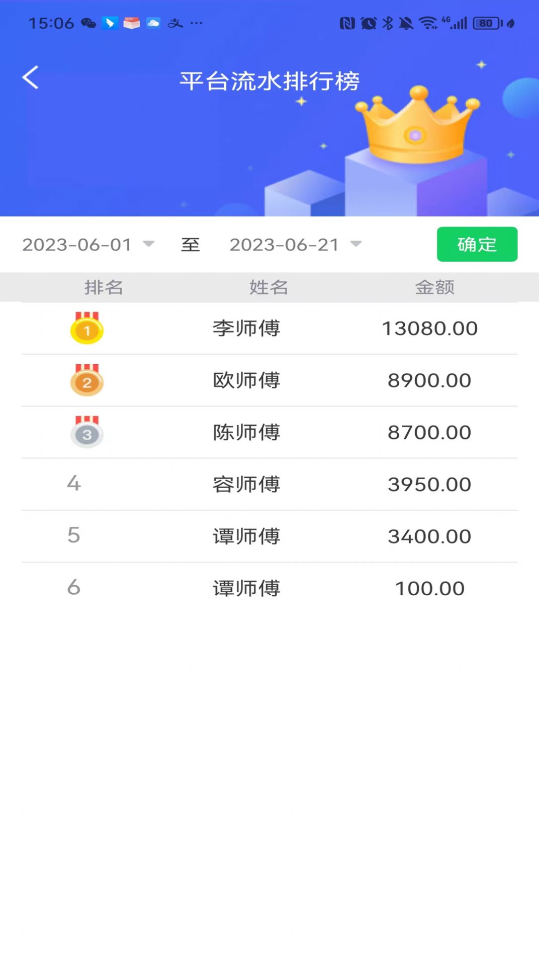 来兑鑫网约车管理下载v1.0.9