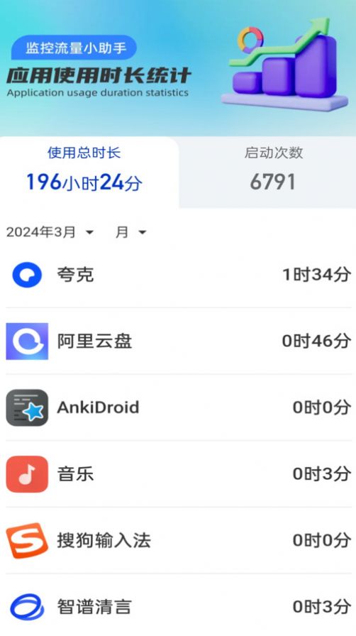 明日流量app客户端下载v2.0.1