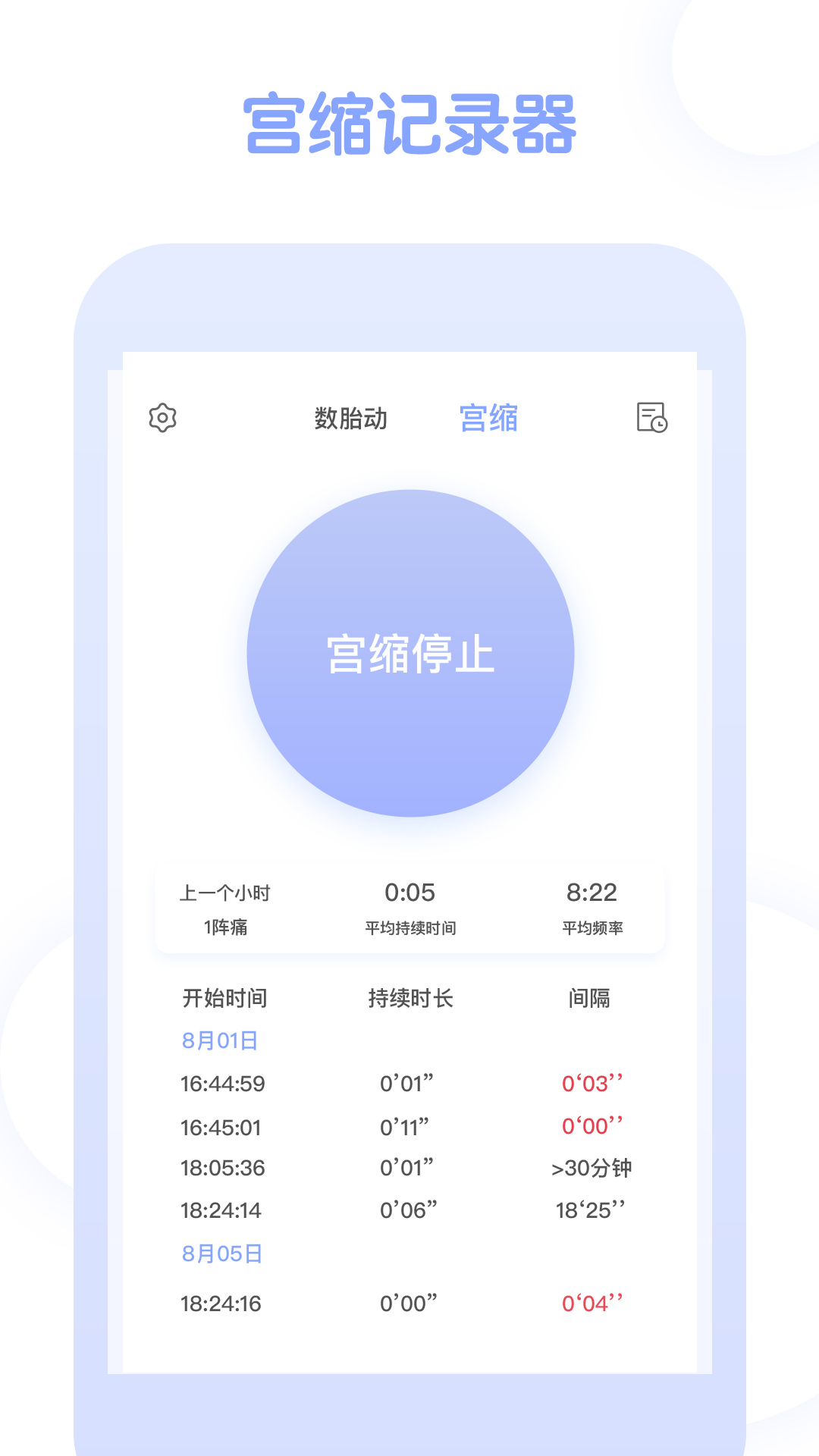 孕期管家app服务官方版v1.1