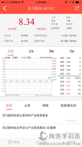 牛股头条安卓手机版APP下载v2.0.2