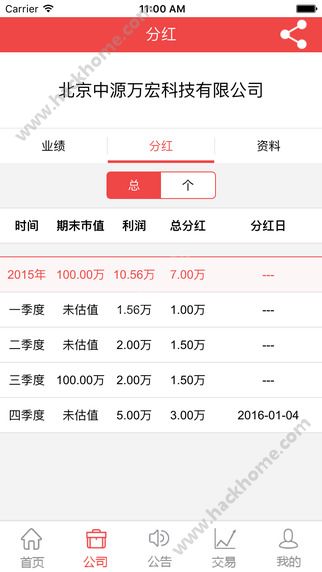 万宏IPO官网app下载v2.0