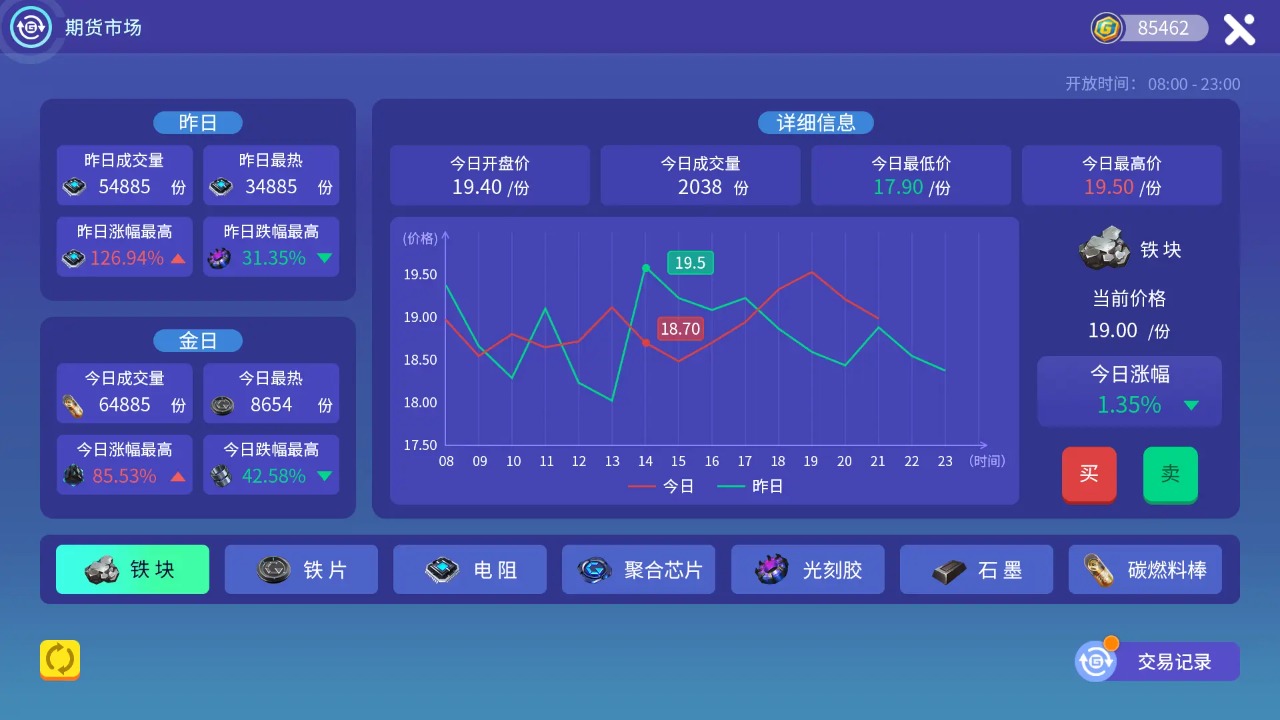 My City手游测试版下载v0.0.2