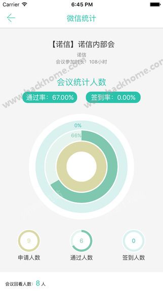 拇指营销中心官网app下载v1.0