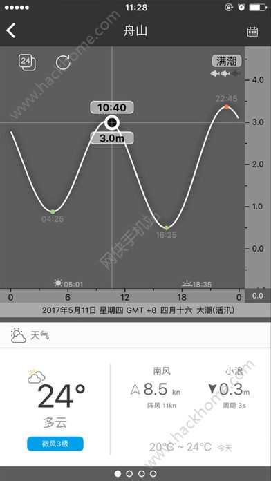 全球潮汐表app官方版下载v4.3.4