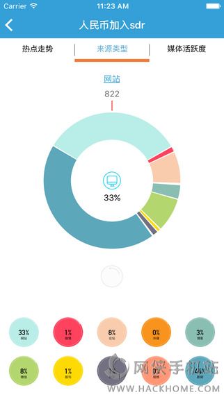 微舆情软件下载app手机版v2.2.1