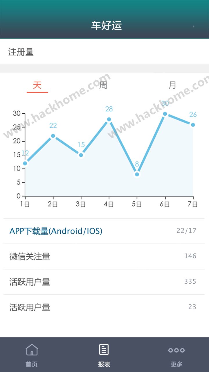 车好运管理端app下载手机版v1.0.1