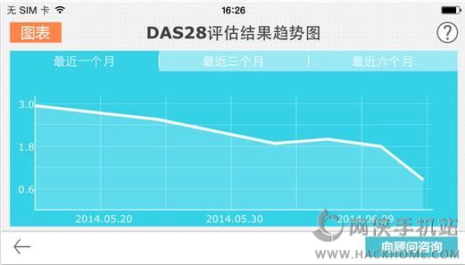 风湿咨询中心ios手机版appv2.2.4