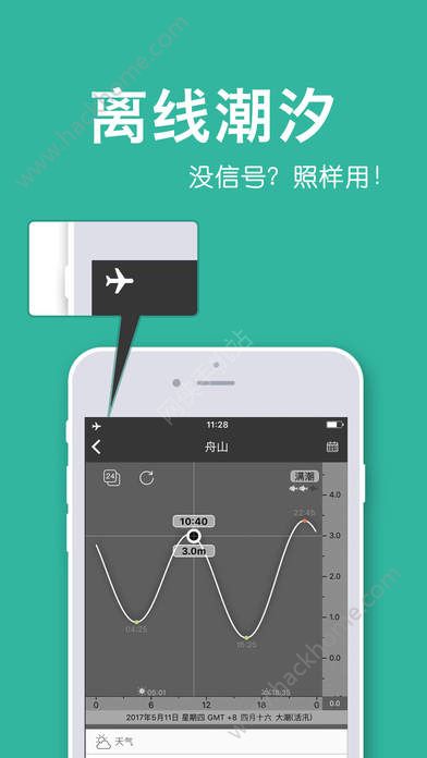 全球潮汐表app官方版下载v4.3.4