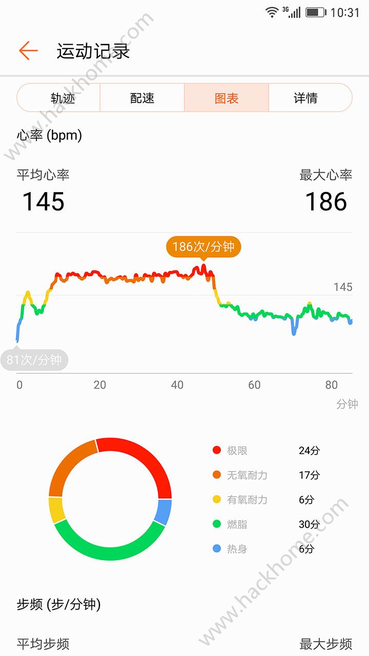 华为运动健康计步器软件下载appv14.0.8.310