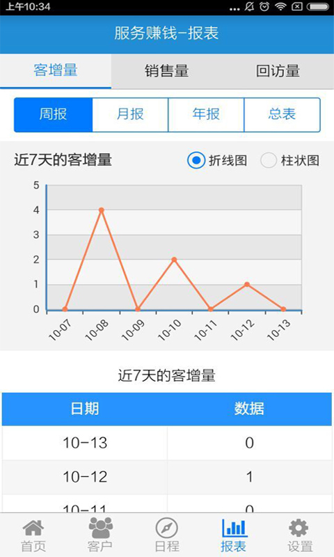 服务app下载软件v3.0.4