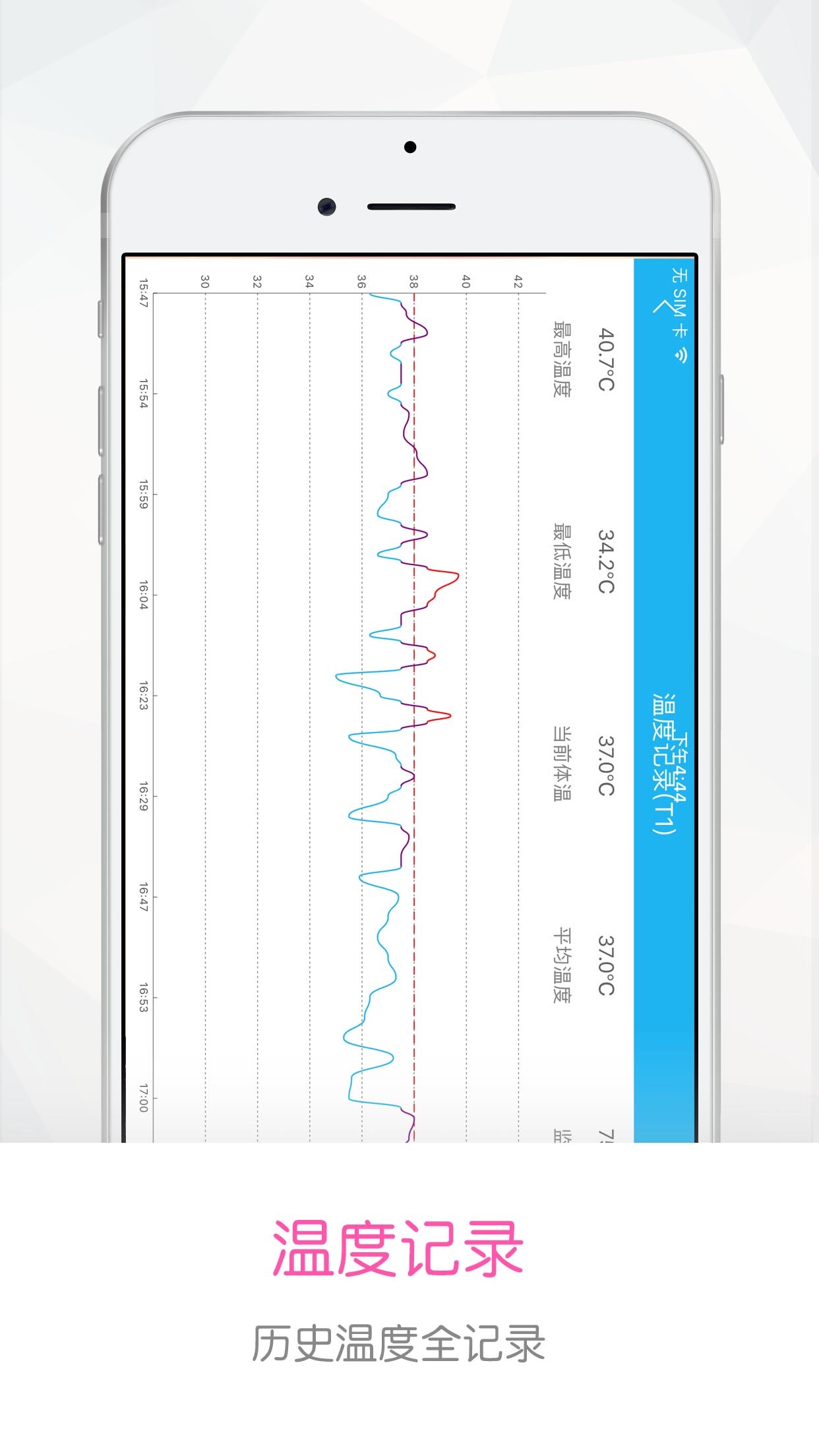 发烧小护士app手机版官方下载v1.5