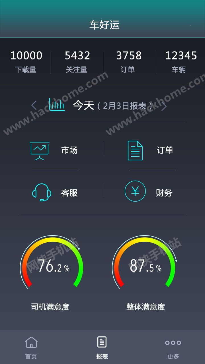 车好运管理端app下载手机版v1.0.1