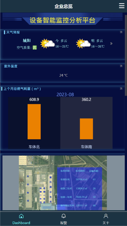 节能减碳智云平台安卓版下载v1.0.5