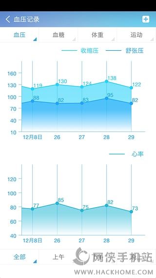 健保通app安卓手机版v2.1.0