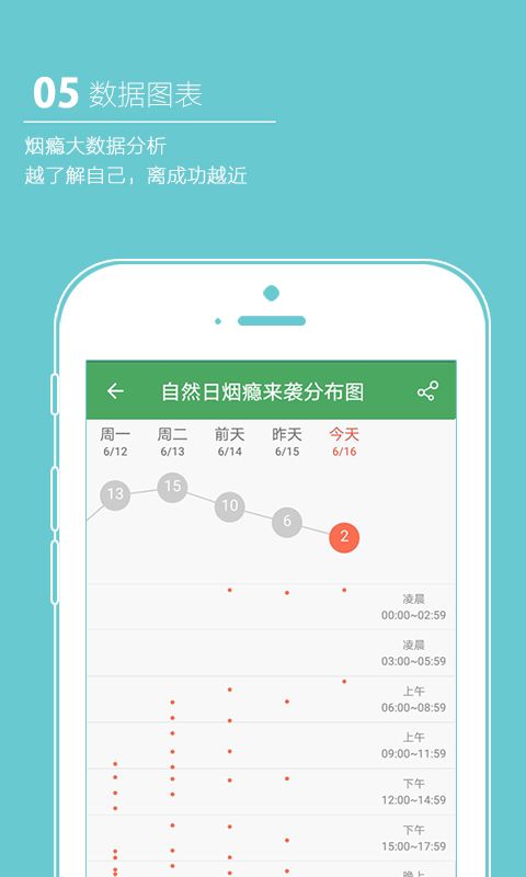 戒烟军团官网app手机版下载v5.124