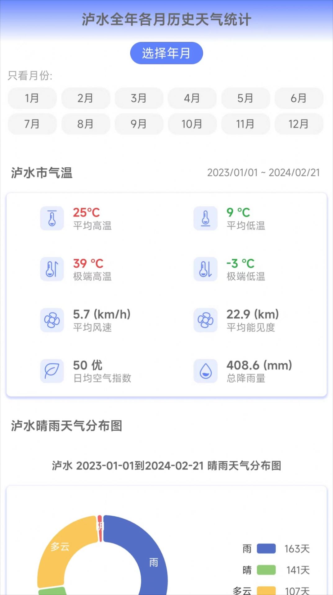 千问天气软件官方下载v1.1.0