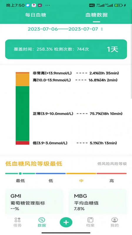 医糖通健康管理软件下载v1.0.0