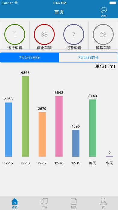 易流云官方app手机版客户端下载v6.7.7