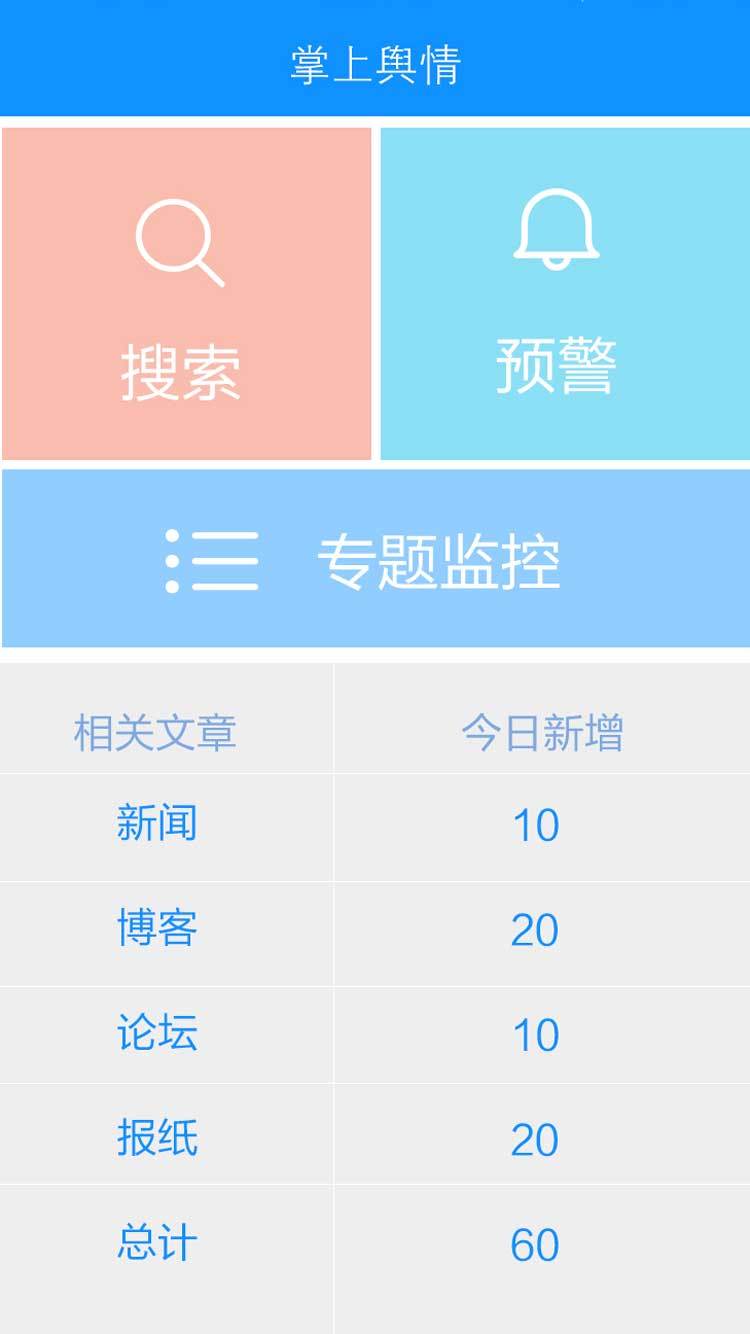 舆情在线手机版APPv1.0