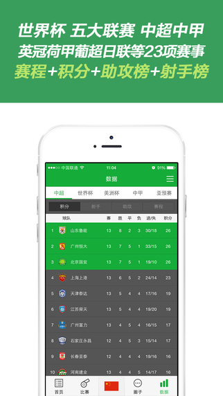 懂球帝下载官方下载v8.0.4